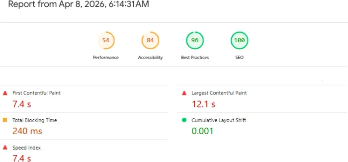 Google PageSpeed Insights mobile result for an unnamed Louisville web design agency: Performance 54, Accessibility 84, Best Practices 96, SEO 100. First Contentful Paint 7.4s, Largest Contentful Paint 12.1s, Total Blocking Time 240ms, Cumulative Layout Shift 0.001, Speed Index 7.4s.